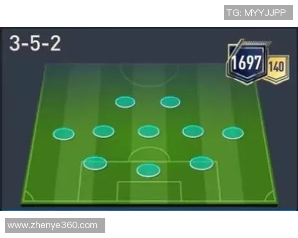 探索足球352阵型的战术魅力与实战应用技巧分析