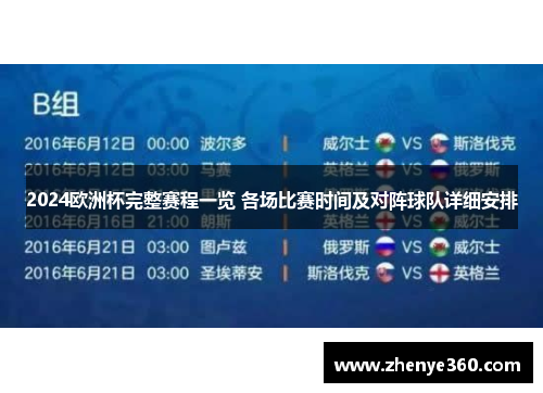 2024欧洲杯完整赛程一览 各场比赛时间及对阵球队详细安排