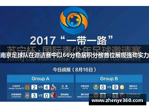 南京足球队在邀请赛中以66分稳居积分榜首位展现强劲实力